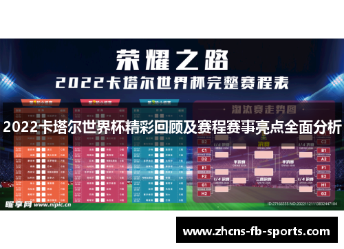 2022卡塔尔世界杯精彩回顾及赛程赛事亮点全面分析