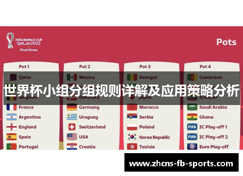 世界杯小组分组规则详解及应用策略分析