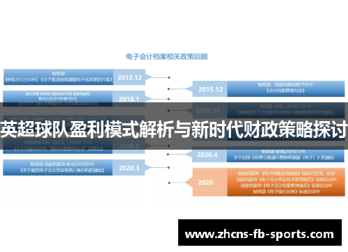 英超球队盈利模式解析与新时代财政策略探讨
