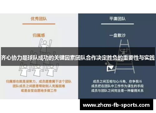 齐心协力是球队成功的关键因素团队合作决定胜负的重要性与实践