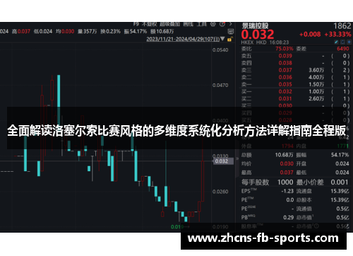 全面解读洛塞尔索比赛风格的多维度系统化分析方法详解指南全程版