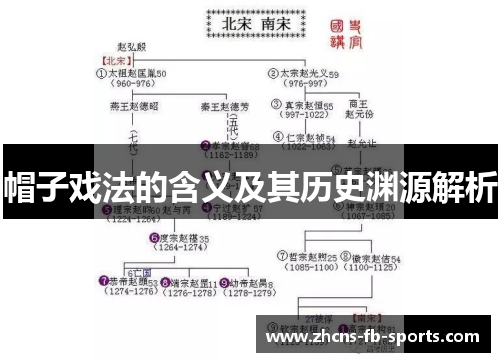 帽子戏法的含义及其历史渊源解析