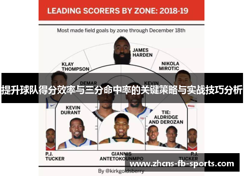提升球队得分效率与三分命中率的关键策略与实战技巧分析