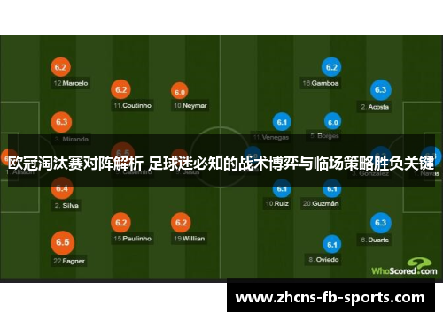 欧冠淘汰赛对阵解析 足球迷必知的战术博弈与临场策略胜负关键