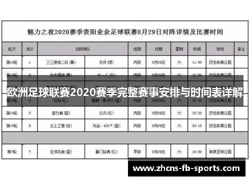 欧洲足球联赛2020赛季完整赛事安排与时间表详解
