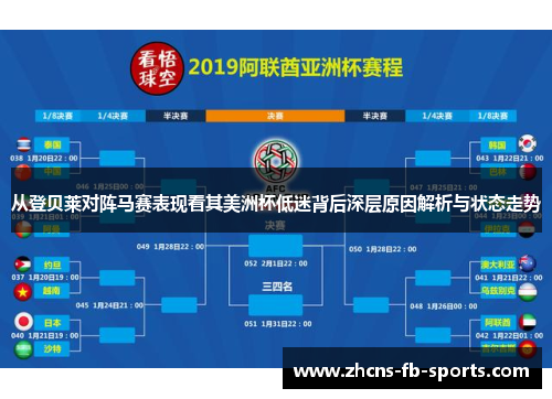 /uploads/images/20260516/cong-deng-bei-lai-dui-zhen-ma-sai-biao-xian-kan-qi-mei-zhou-bei-di-mi-bei-hou-shen-ceng-yuan-yin-jie-xi-yu-zhuang-tai-zou-shi.webp