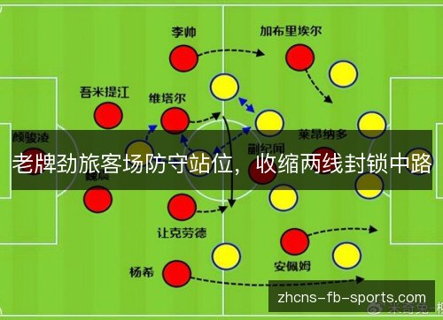 老牌劲旅客场防守站位,收缩两线封锁中路 老牌劲旅客场防守站位,收缩两线封锁中路