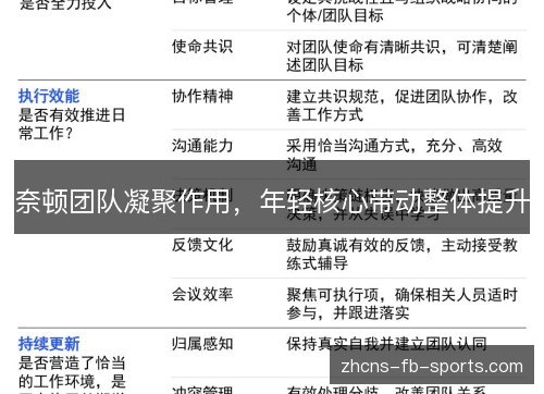 奈顿团队凝聚作用,年轻核心带动整体提升 奈顿团队凝聚作用,年轻核心带动整体提升